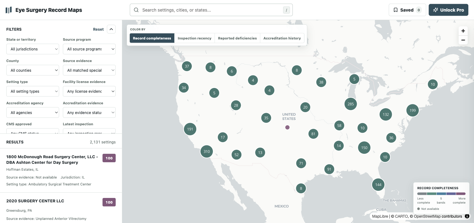 Eye surgery setting explorer colored by source-reported measures